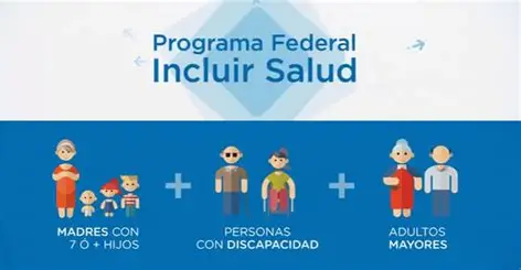 Preocupación por la situación de Incluir Salud – ADPRA